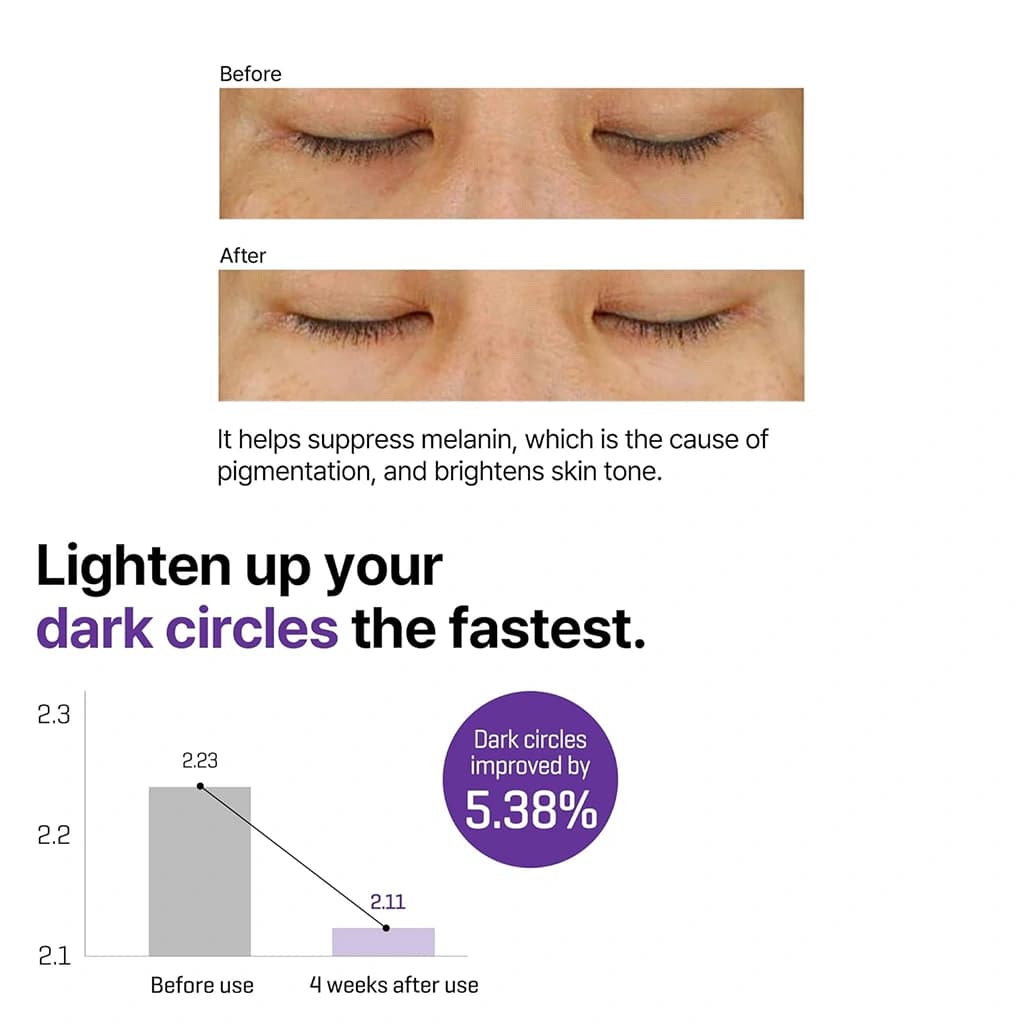کرم دور چشم رتینول اینتنس سام بای می | Some By Mi Retinol Intense Eye Cream — تصویر ۳