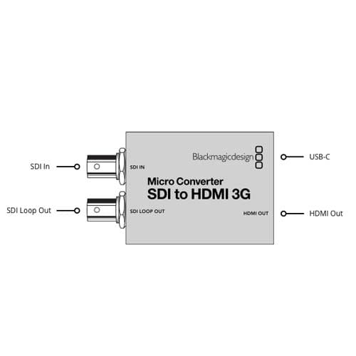 مبدل تصویر Blackmagic Micro Converter SDI to HDMI 3G wPSU — تصویر ۷