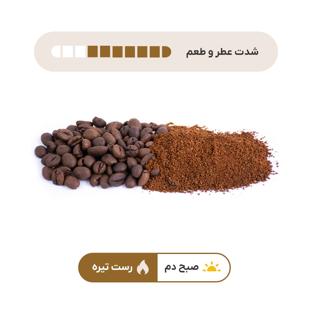 قهوه برزیل عربیکا صبح دارک — تصویر ۲