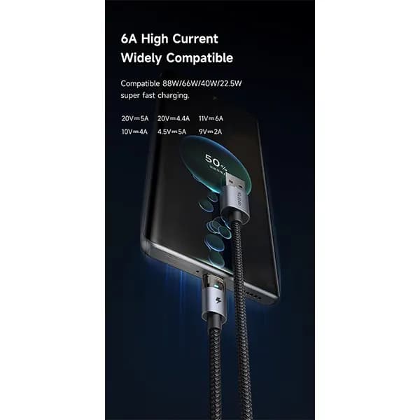 کابل شارژ تایپ سی 6 آمپر 1.2 متر مک دودو Mcdodo Transparent Cable CA-6890 — تصویر ۷
