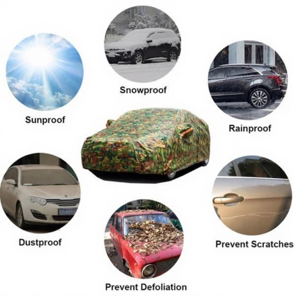 چادر ماشین هیوندای آوانته مدل چریکی ضدآب و آفتاب و باد — تصویر ۹