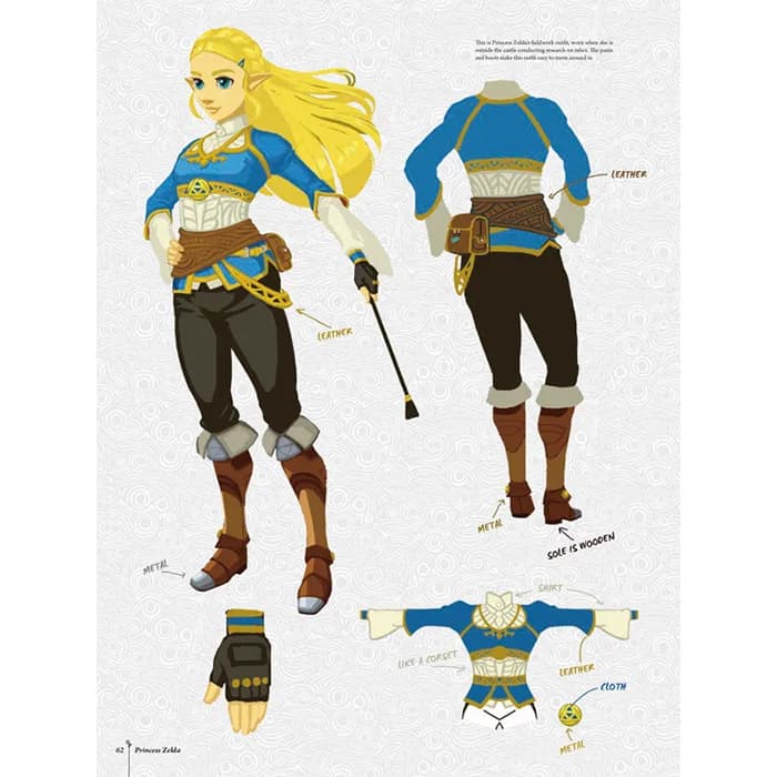 آرت بوک بازی زلدا The Legend of Zelda: Breath of the Wild — تصویر ۵