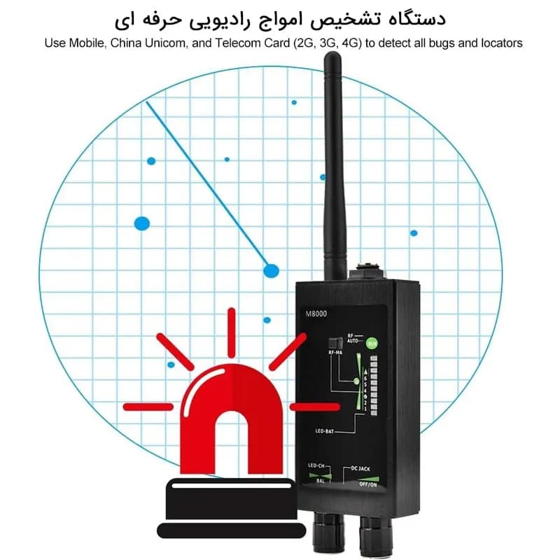 فرکانس یاب یا آشکارساز رادیویی سیگنال بیسیم مدل M8000 — تصویر ۷