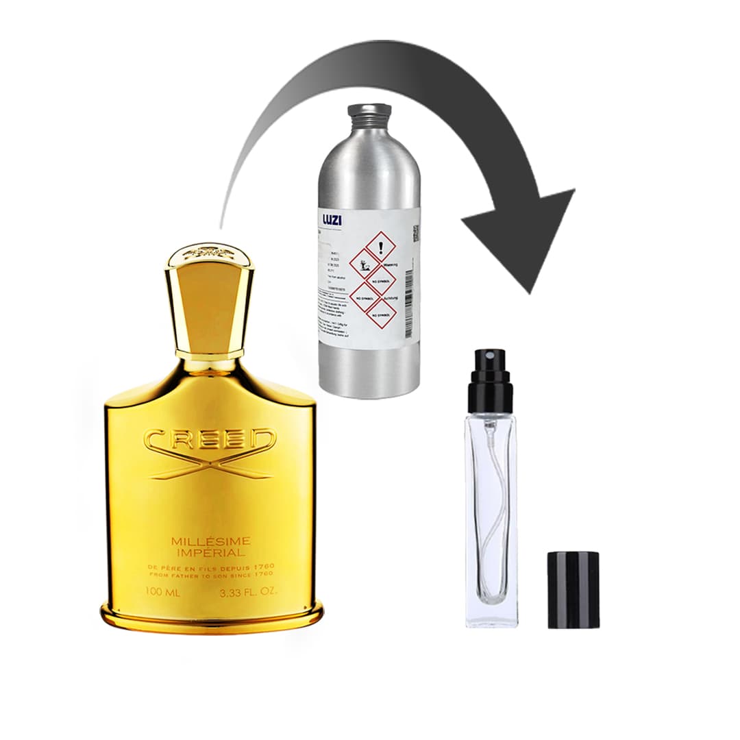 دکانت عطر کرید امپریال میلسیوم – برند لوزی — تصویر ۶