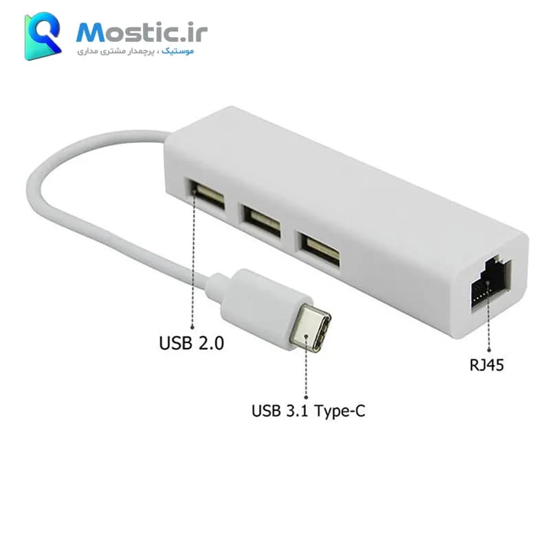 تبدیل USB-C تایپ سی به LAN و هاب USB رویال — تصویر ۳