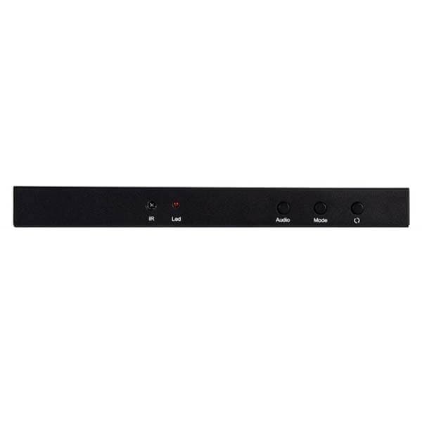 کنترلر ویدئو وال ۲ در ۲ HDMI لمونتک — تصویر ۹
