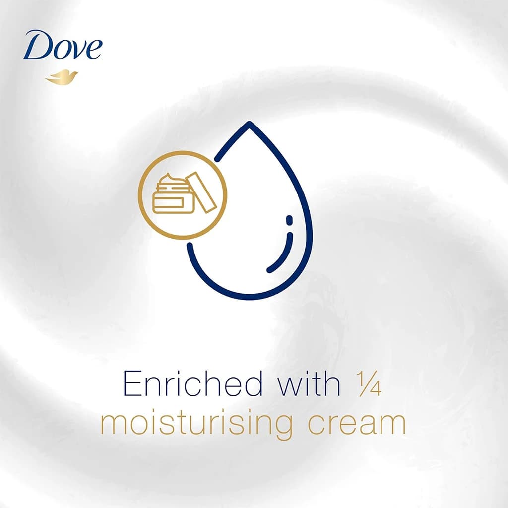 اسپری بدن داو نارگیل و گل یاس | Dove Coconut & Jasmine Flower Scent — تصویر ۴