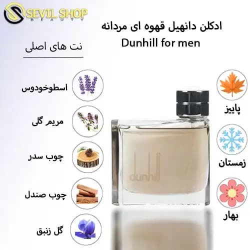 ادکلن دانهیل قهوهای (آلفرد دانهیل مردانه) Dunhill for men — تصویر ۷