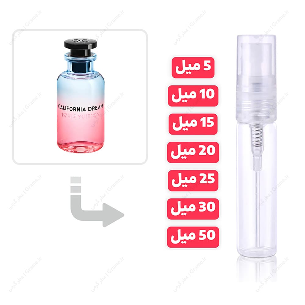 عطر گرمی کالیفورنیا دریم لویی ویتون | California Dream — تصویر ۴