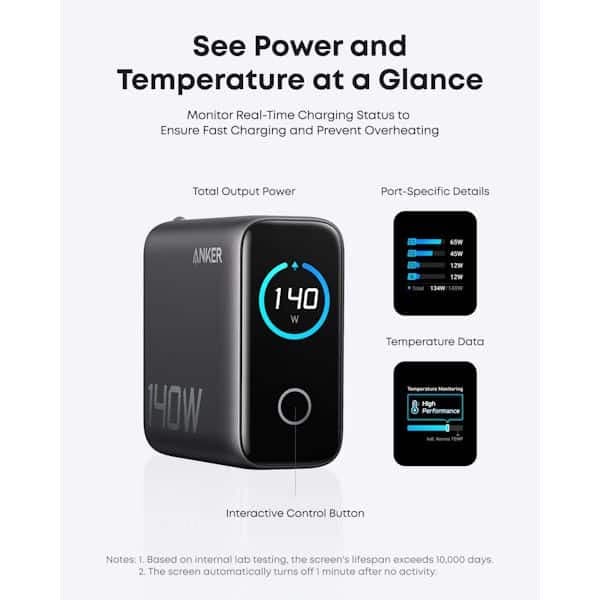 شارژر دیواری 140W انکر مدل Anker B2697 — تصویر ۷