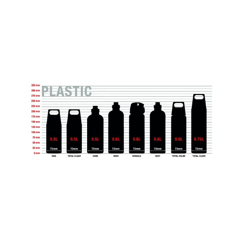 قمقمه سیگ مدل توتال -Sigg Water Bottle Total Color 0.6 L — تصویر ۹