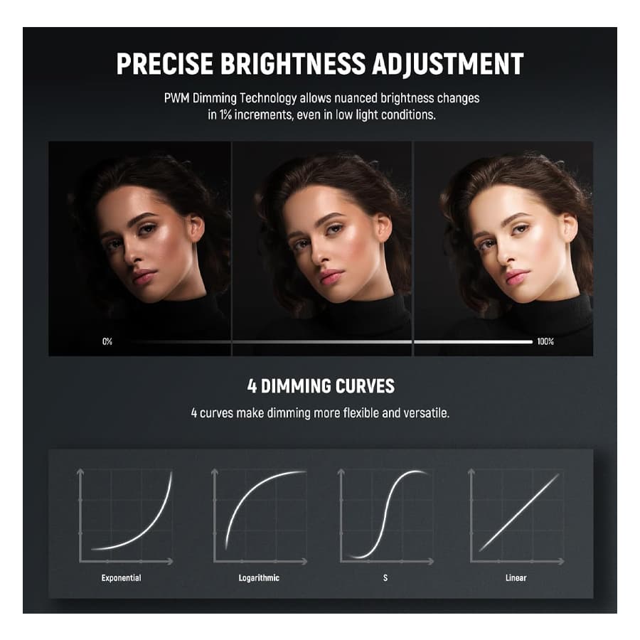 ویدیو لایت نیور NEEWER Bi-Color Video Light FS-150B — تصویر ۷