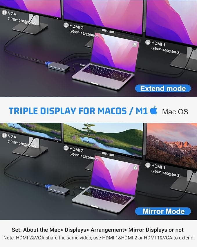 هاب 12 پورت فلزی مدل USB C Docking Station 12 in 1 HB035 DUAL HDMI HUB — تصویر ۱۲