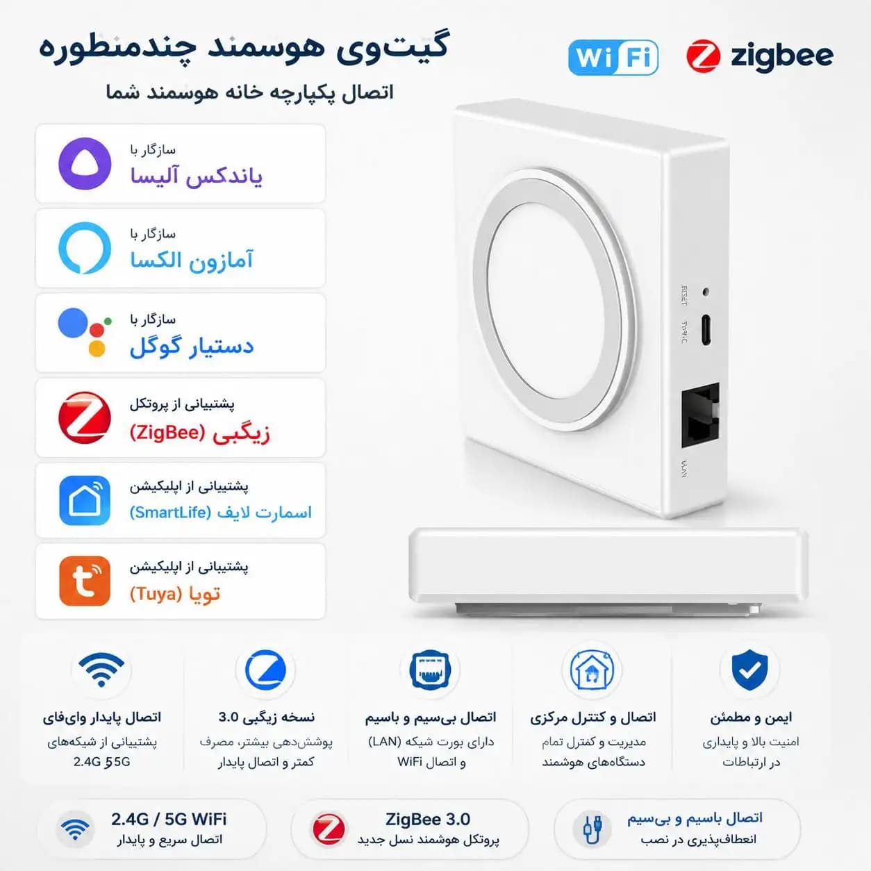 هاب زیگبی خانه هوشمند