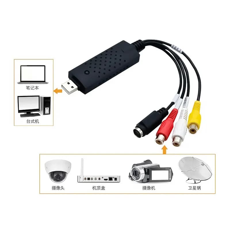 کارت کپچر اکسترنال ایزی کپ مدل Easier CAP DC60 — تصویر ۶