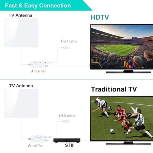 تقویت کننده انتن دیجیتال داخلی با برد 380 کیلومتر 4K فول hd اورجینال امازون المان — تصویر ۳