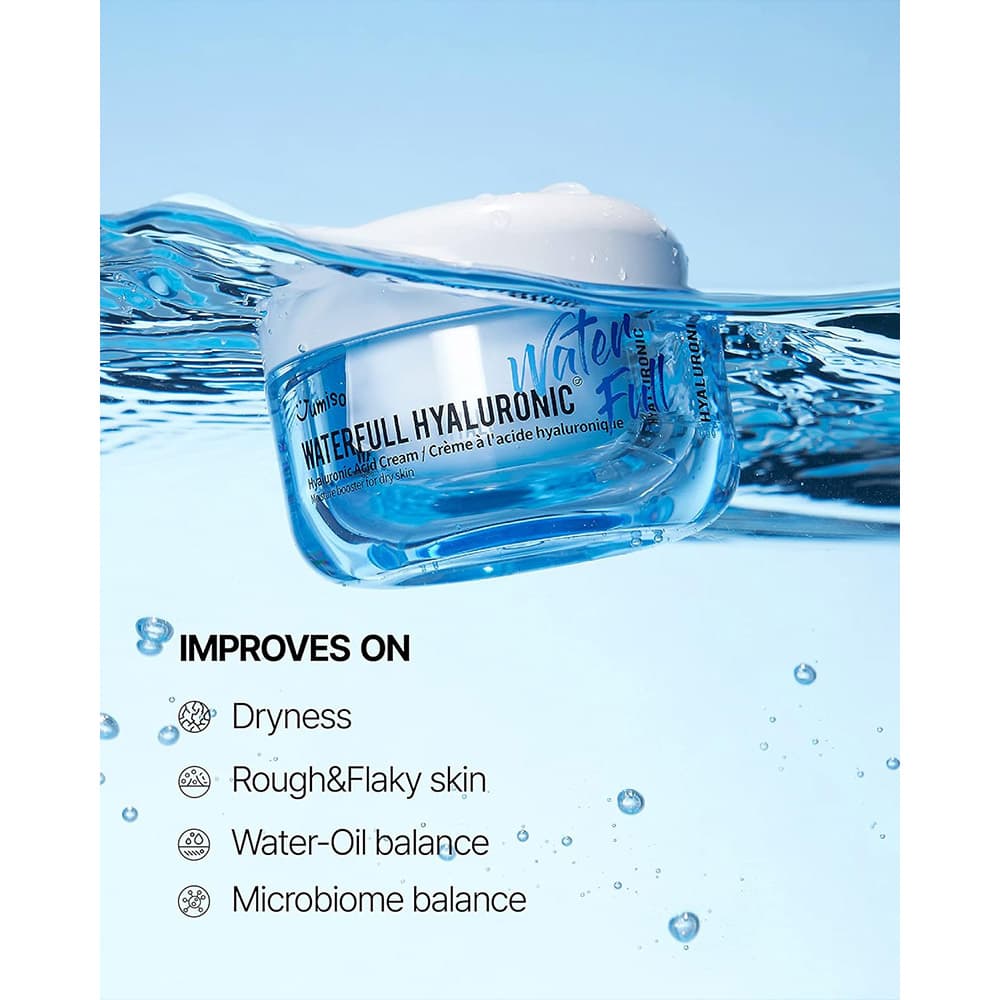 کرم مرطوب کننده هیالورونیک اسید واتر فول جومیسو Jumiso Waterfull Hyaluronic Cream — تصویر ۱۲