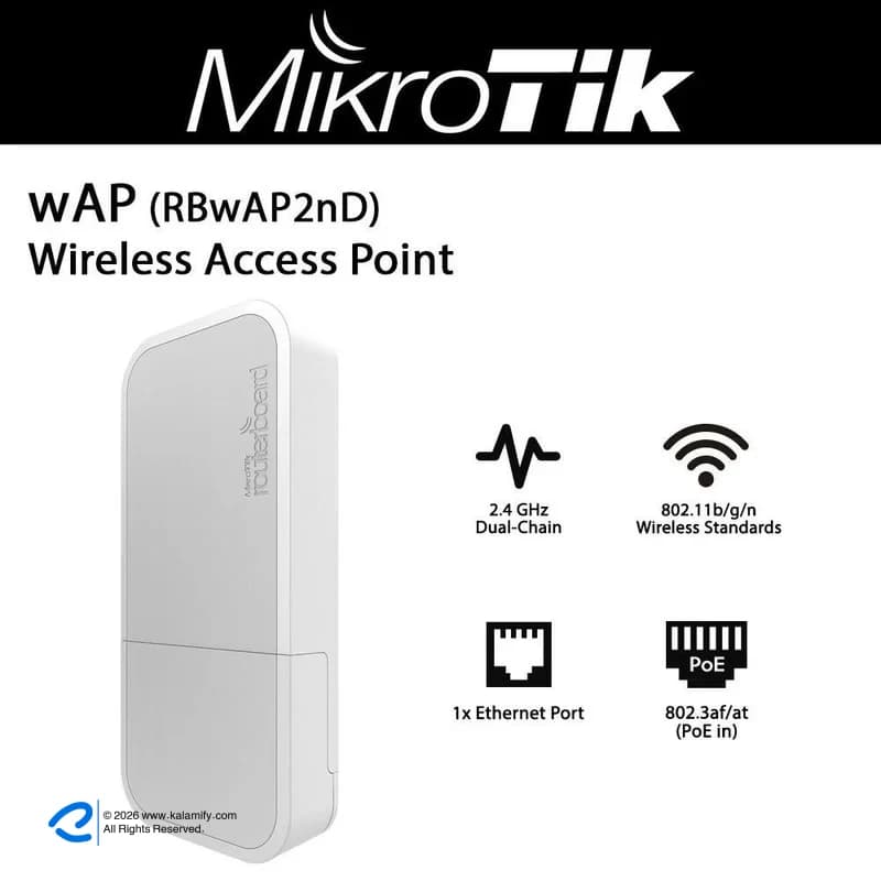 روتر بیسیم میکروتیک مدل RBwAP2nD wAP — تصویر ۳