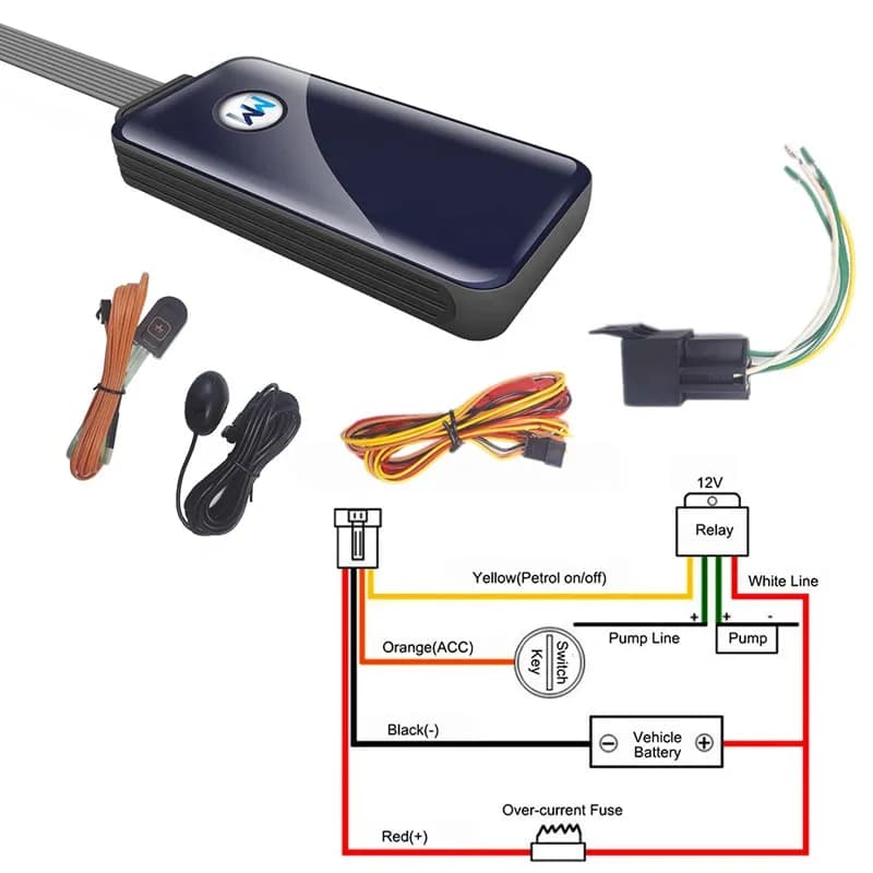 ردیاب Wanway GPS مدل G19S گارانتی دار — تصویر ۶
