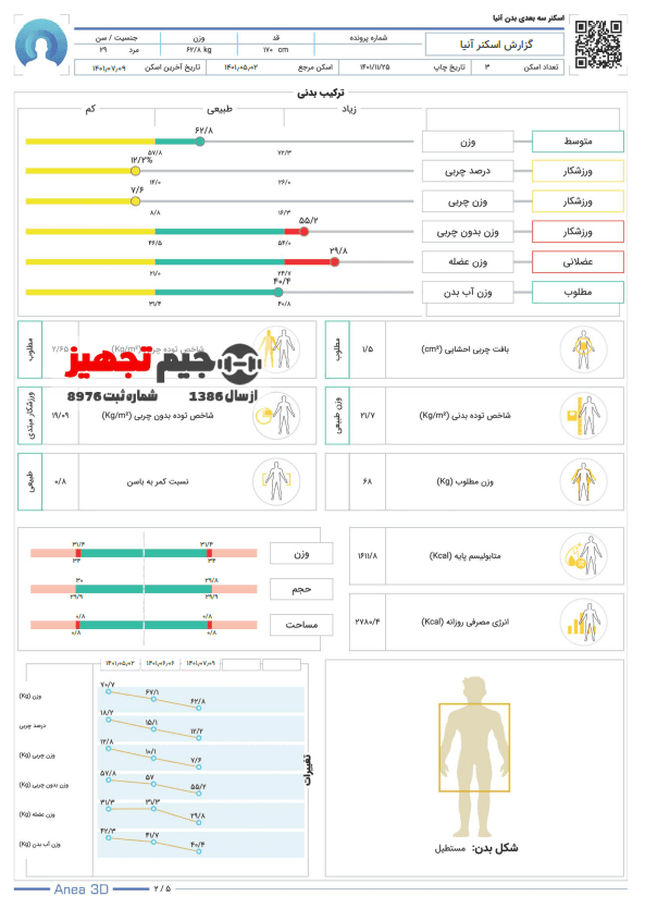 اسکنر سه بعدی بدن آنیا P10 — تصویر ۱۰