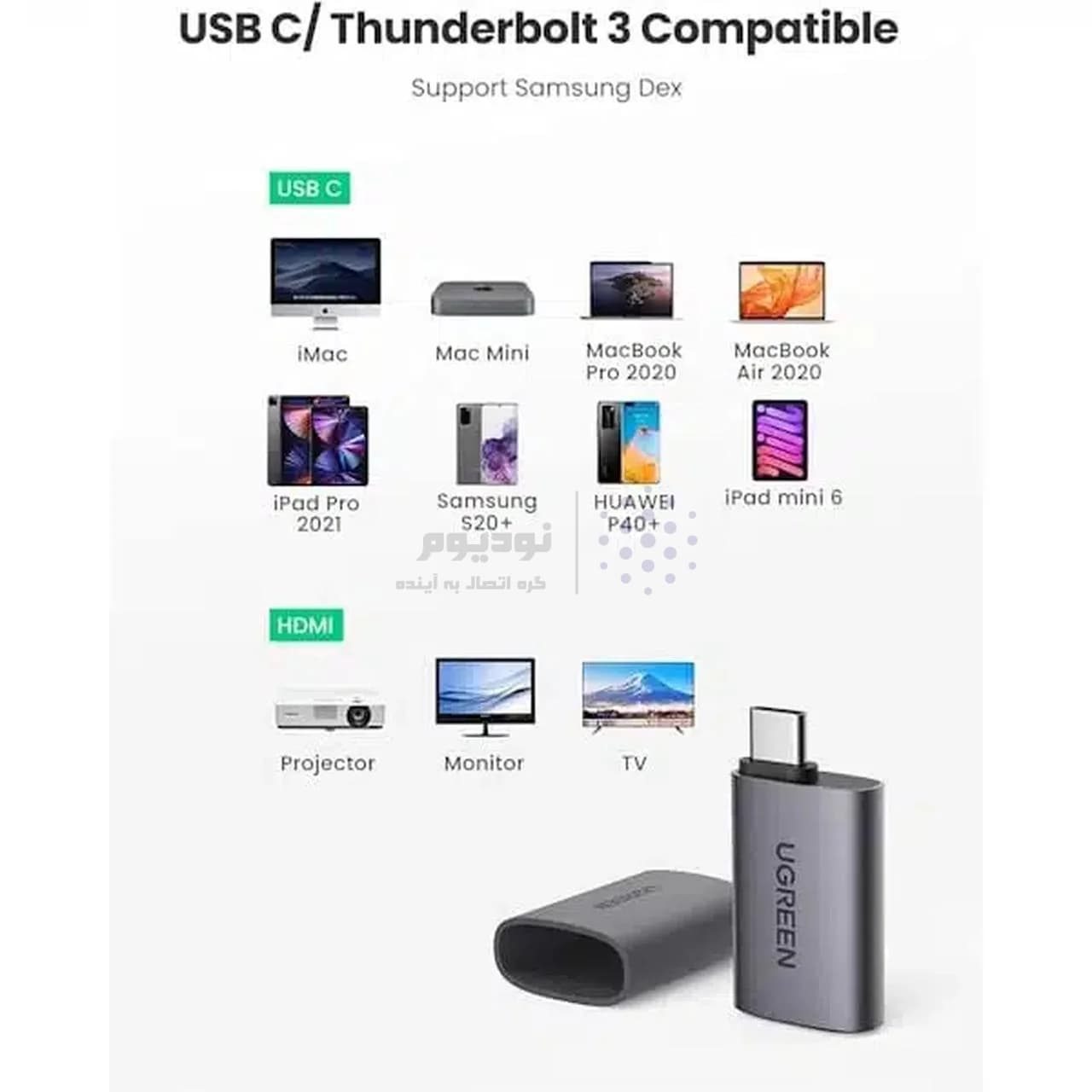 تبدیل UGREEN Type-C To HDMI مدل 70450 – خاکستری (گارانتی 18 ماهه آسان پیشرو) — تصویر ۶