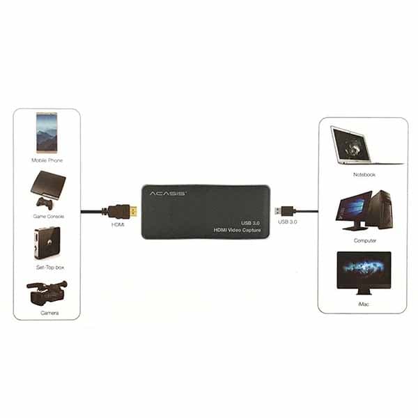 کارت کپچر اکسترنال HDMI آکاسیس مدل AC-HACP — تصویر ۶