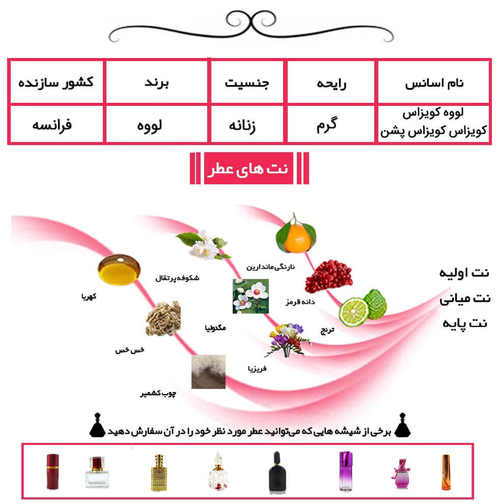 عطر خالص لووه کوئیزاس پشن | Loewe Quizas Pasion — تصویر ۷
