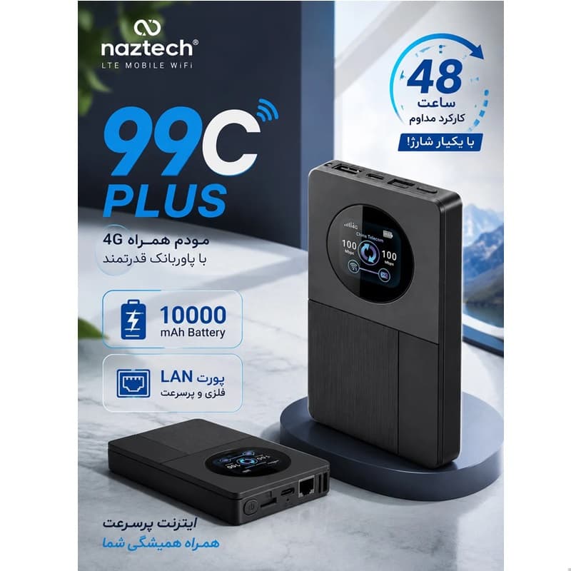 مودم نزتک 99C PLUS — تصویر ۴