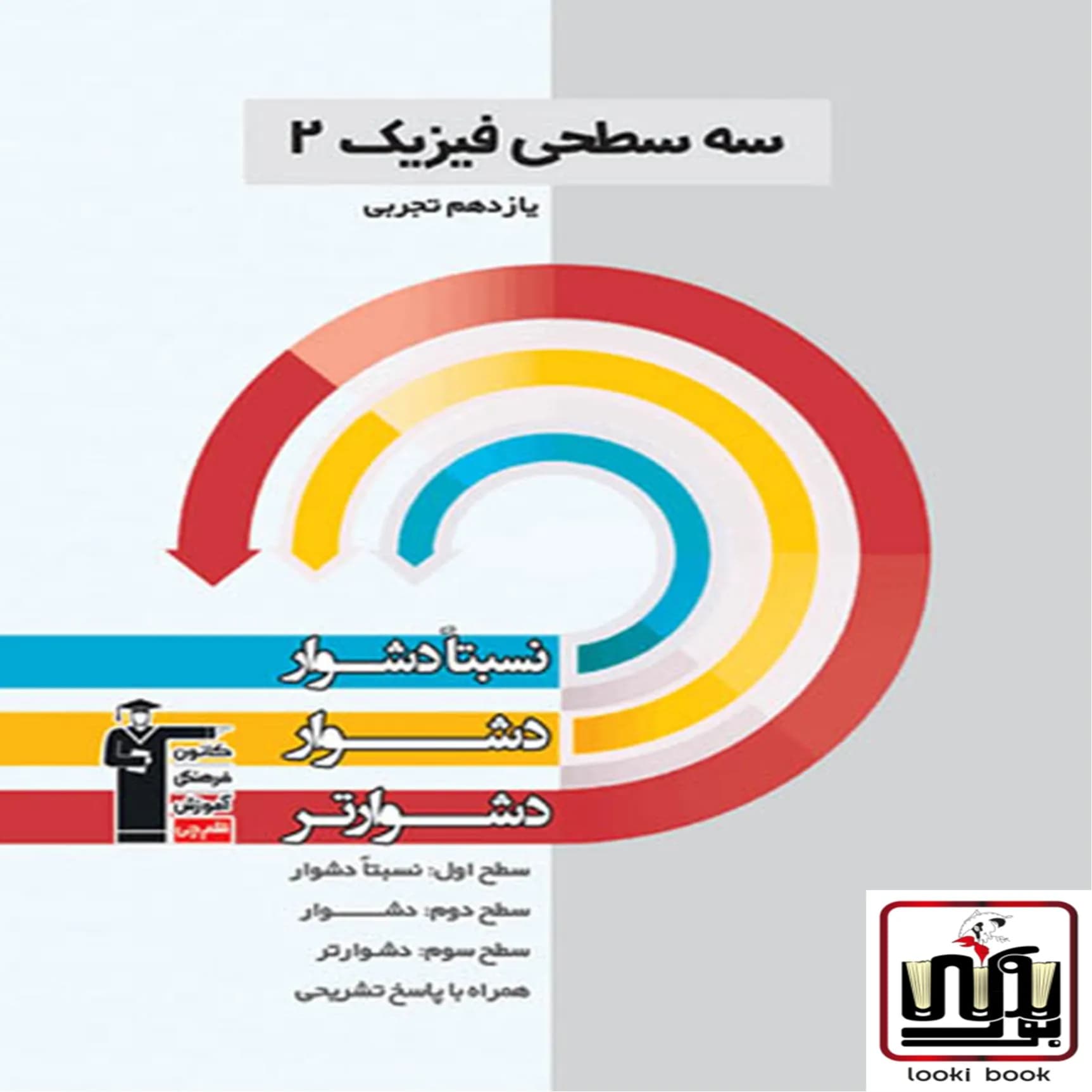 سه سطحی فیزیک یازدهم تجربی قلم چی — تصویر ۶