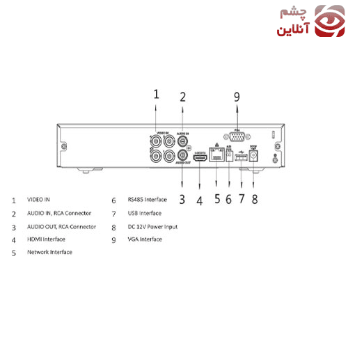 دستگاه NVR هایلوک مدل Hilook /104B-4P — تصویر ۱۰