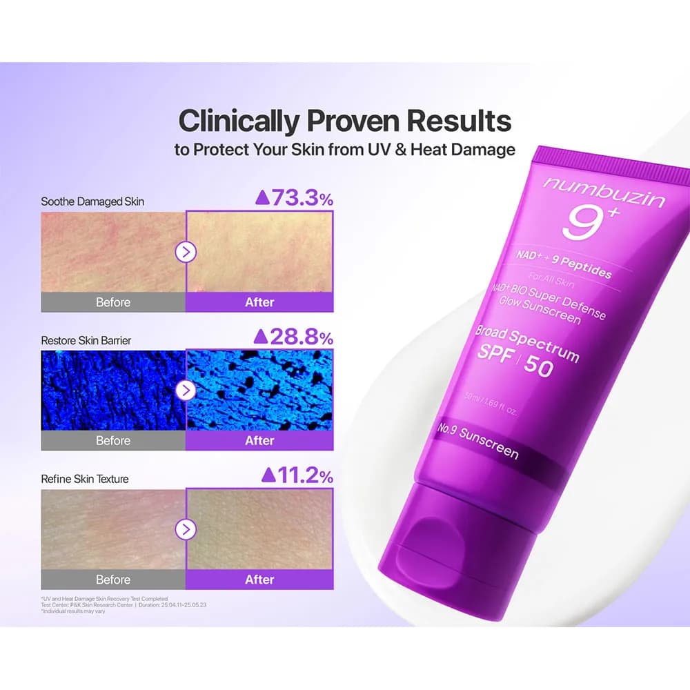 ضدافتاب جوانساز و ضدچروک 9پپتید و NAD نامبوزین numbuzin +9 & NAD SUN SCREEN — تصویر ۵