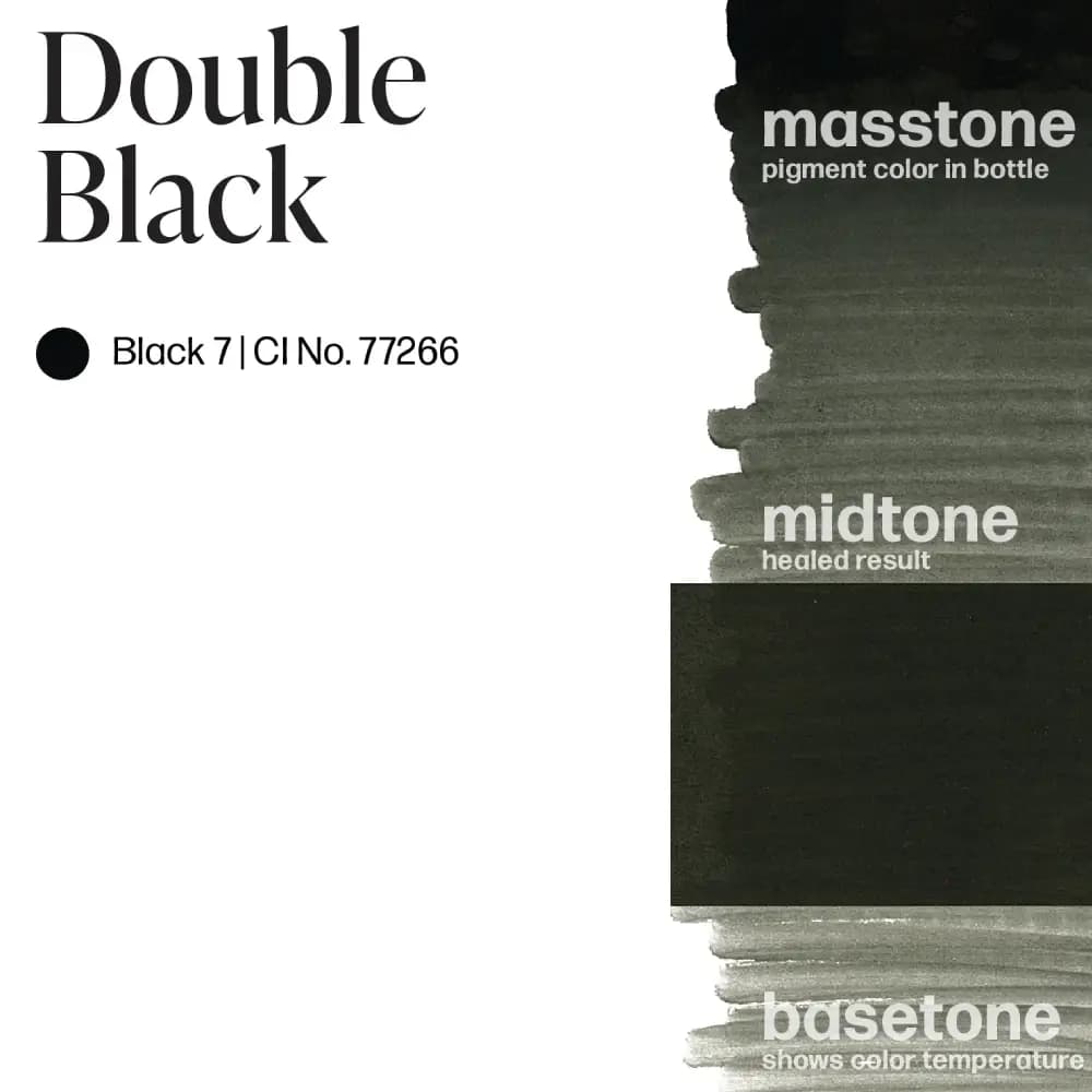 رنگ تتو دابل بلک پرما بلند Perma Blend Double Black — تصویر ۳