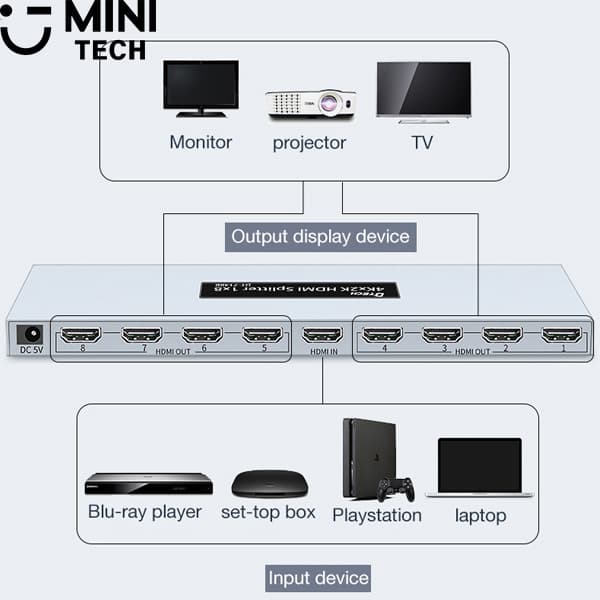 اسپلیتر 8 پورت HDMI 4K BMS دیتک DT-7148 — تصویر ۱۰