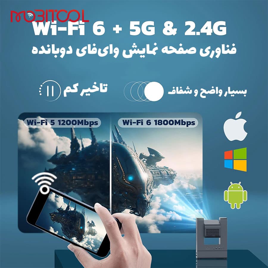 ویدیو پروژکتور 4K هوشمند قابل حمل پاورولوژی Powerology VisionArc Portable Smart Projector PYM220C — تصویر ۵