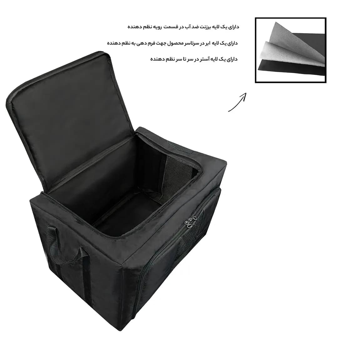 نظم دهنده طرحدار کره زمین مدل S-4446 — تصویر ۹