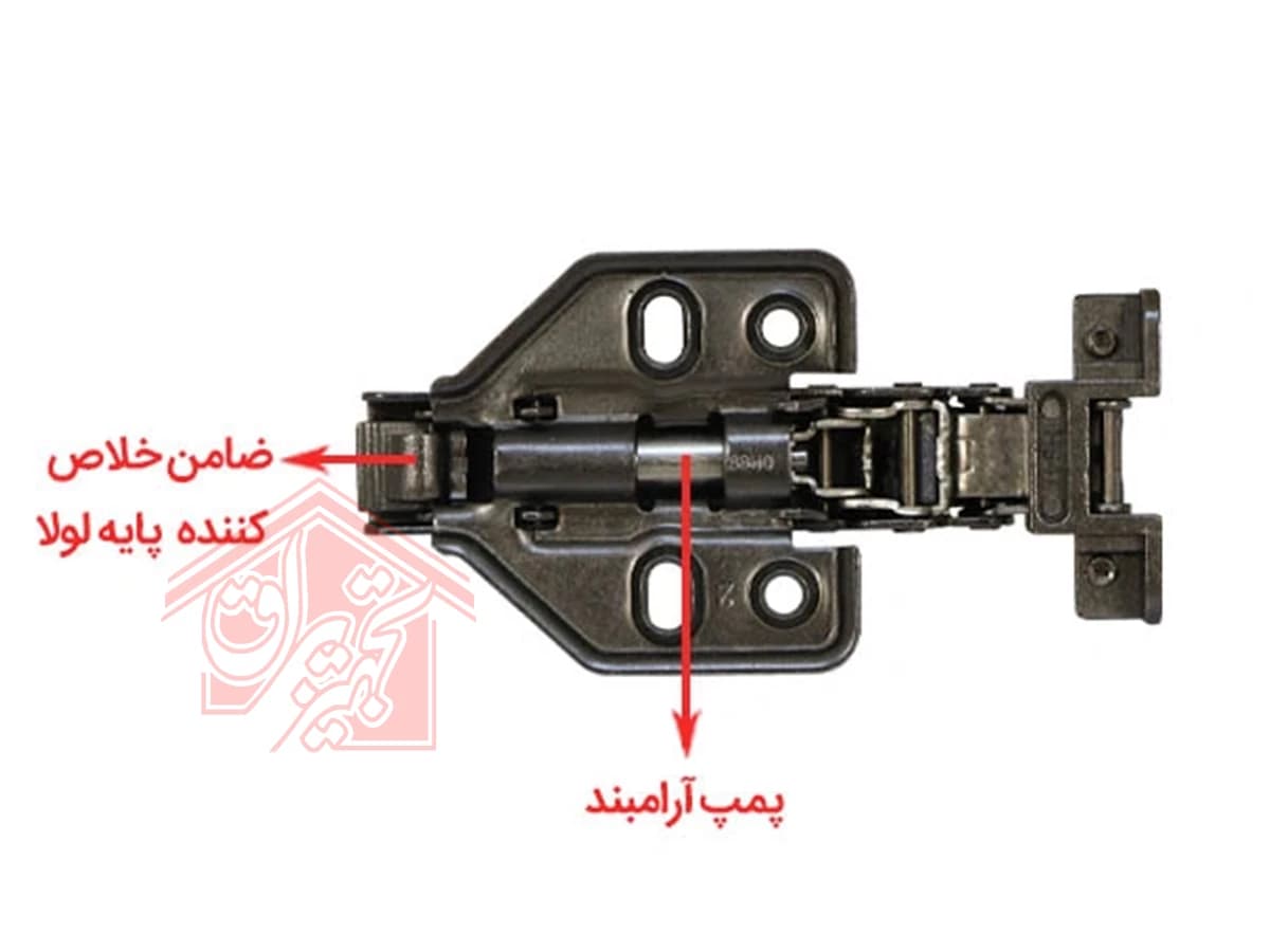 لولا درب فریم لس آرام بند 110 درجه ملونی کد 4029 — تصویر ۹