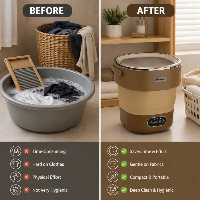 مینی واش گرین لاین 13L مدل FOLD WASH — تصویر ۷