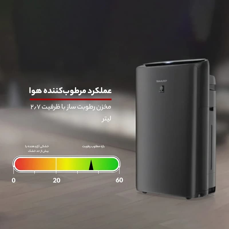 دستگاه تصفیه کننده هوا شارپ مدل KI-N50SA-H — تصویر ۷