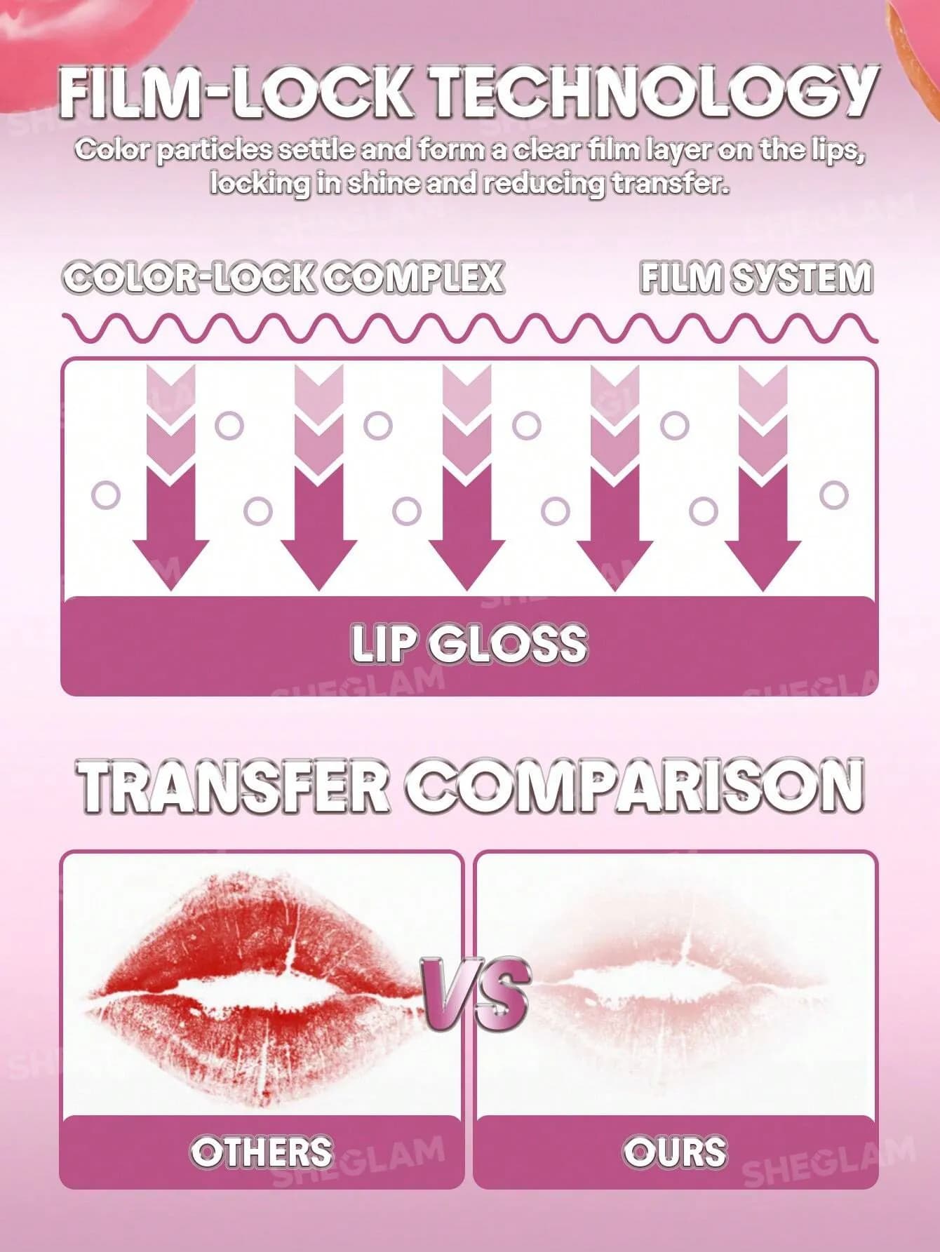 لیپ گلاس آینه ای مدل Glass Lock Air Gloss رنگ High Key — تصویر ۱۲