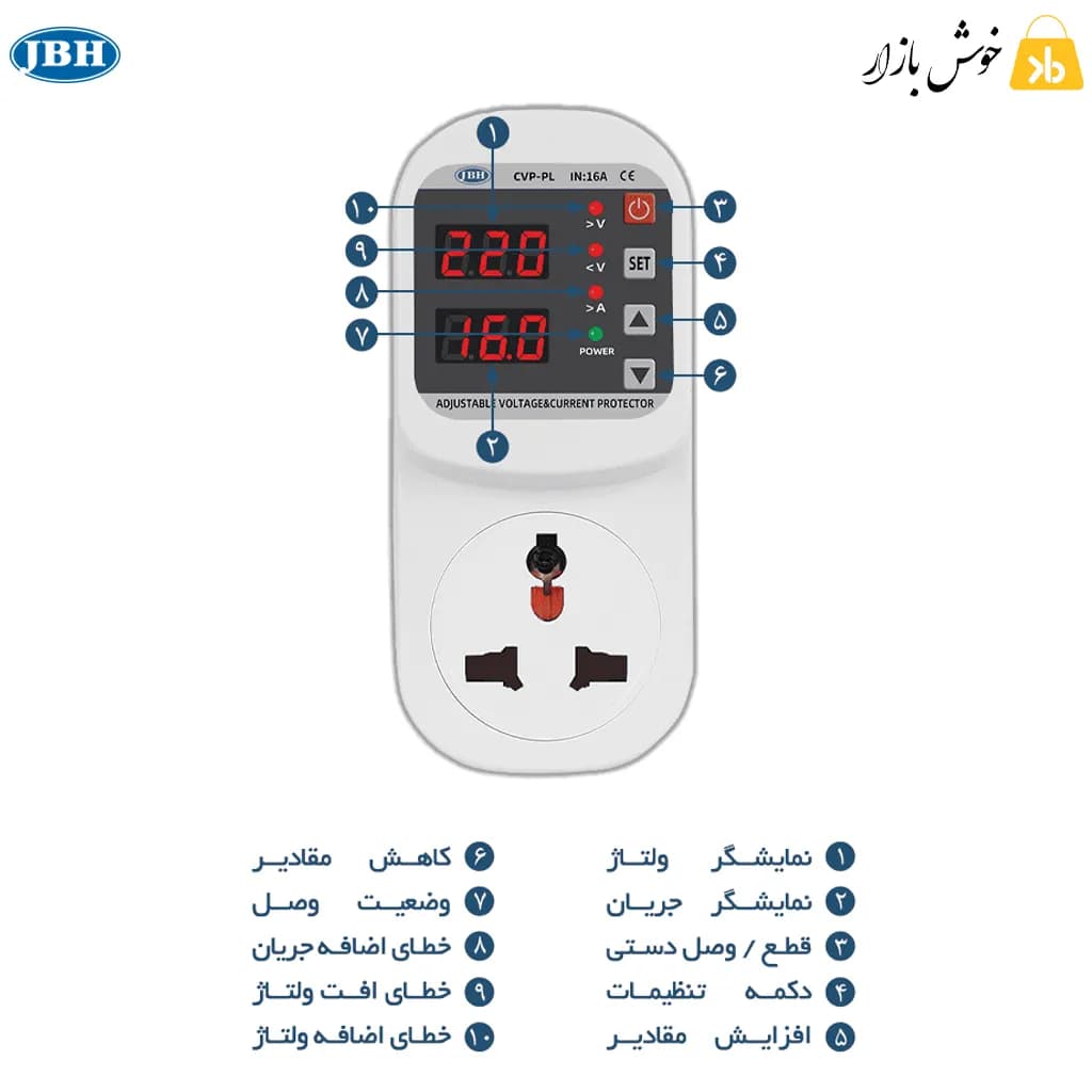 محافظ ولتاژ جریان JBH مدل پلاگین 16 آمپر — تصویر ۶