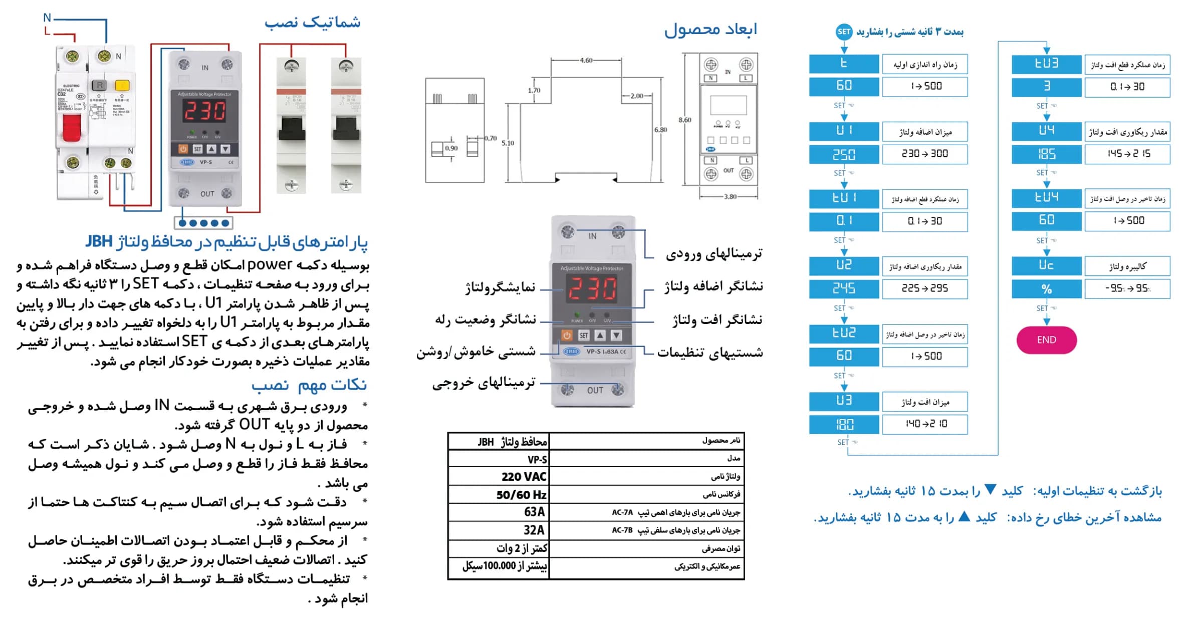 محافظ ولتاژ JBH مدل تک فاز 63 آمپر — تصویر ۹