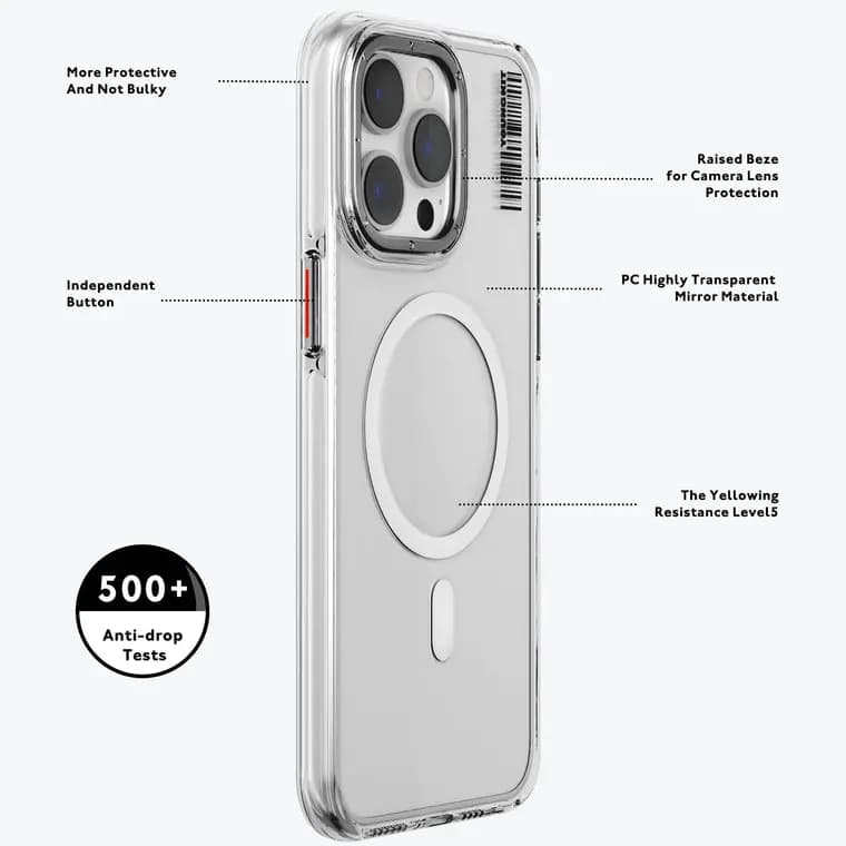 قاب Youngkit یانکیت — تصویر ۳