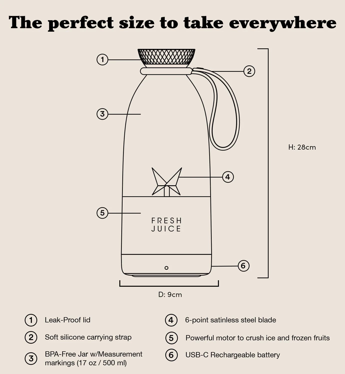 مخلوط کن قابل حمل Fresh Juice Bottle Blender F500 با ظرفیت 500ML — تصویر ۶