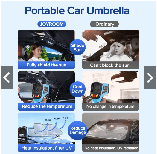 پرده شیشه جلو ماشین مدل Joyroom Car Front Windshield Umbrella Sun Protection And Heat JR-CP025 — تصویر ۴