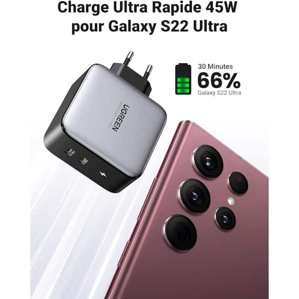 شارژر دیواری 100 وات با دو پورت USB-C یوگرین مدل CD254 — تصویر ۷