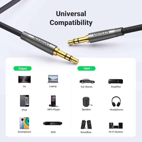 کابل تبدیل 1 به 1 صدا AUX یوگرین مدل AV150 — تصویر ۱۱