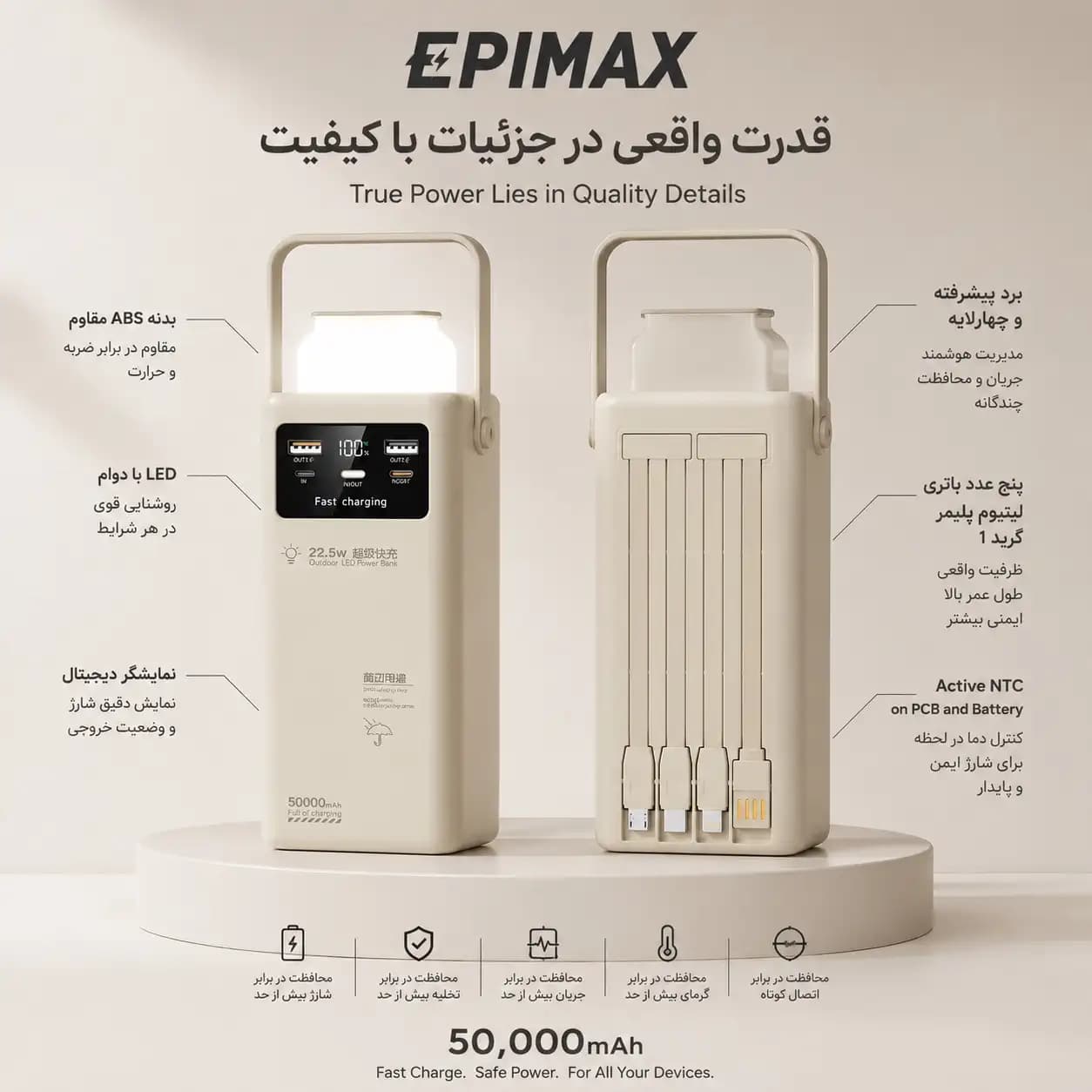 پاوربانک اپیمکس EP-215 ظرفیت 50000 میلیآمپر | فست شارژ 22.5 وات و چراغ LED — تصویر ۴