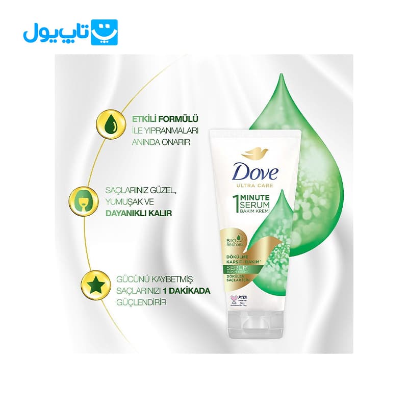 کرم مو داو Dove مدل 1Minute Serum ضد ریزش مو حجم 170 میلی لیتر — تصویر ۴