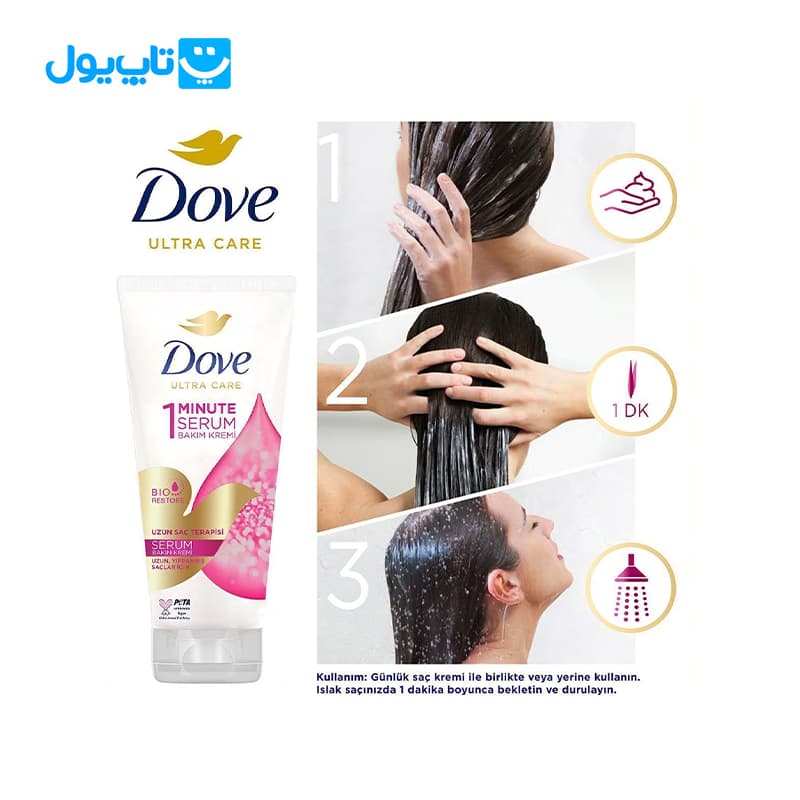 کرم مو داو Dove مدل 1Minute Serum ضد ریزش مو حجم 170 میلی لیتر — تصویر ۷