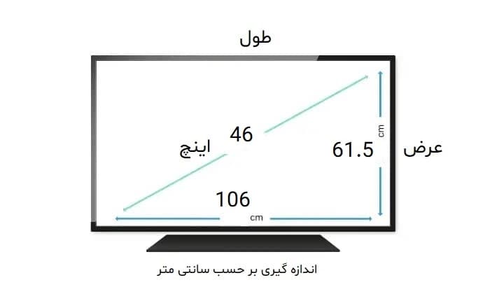 محافظ صفحه تلویزیون 46 اینچ اسنوا